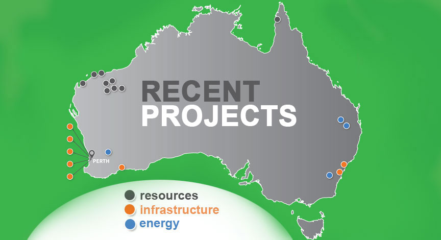 Monford Group – 10 Years of Excellence